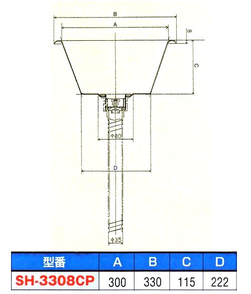 画像: スギコ　18-8テーパー型平底シンク(シンクトップのみ)