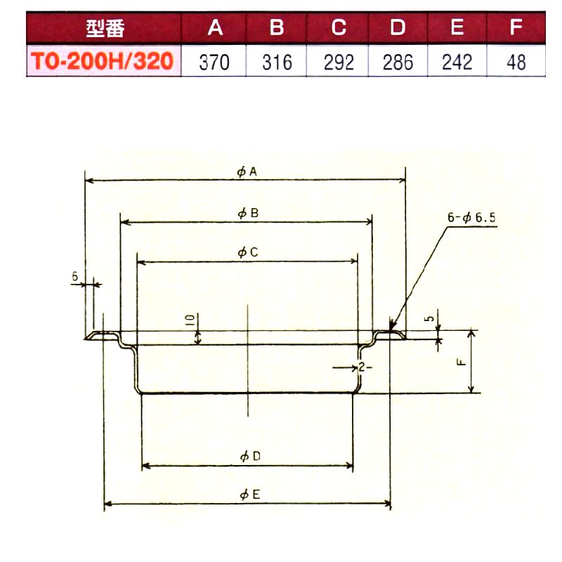 画像: 五徳受(SUS430)