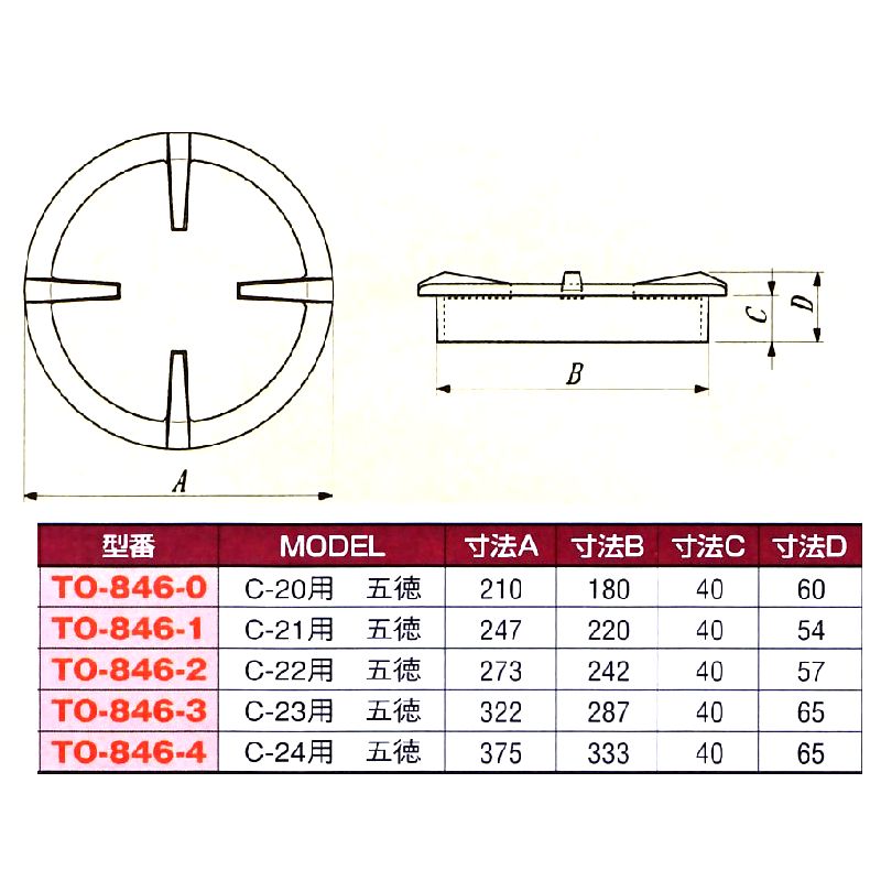 画像: 五徳4本爪(C-22用)