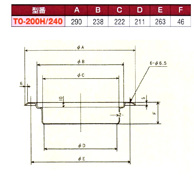 画像: 五徳受(SUS430)