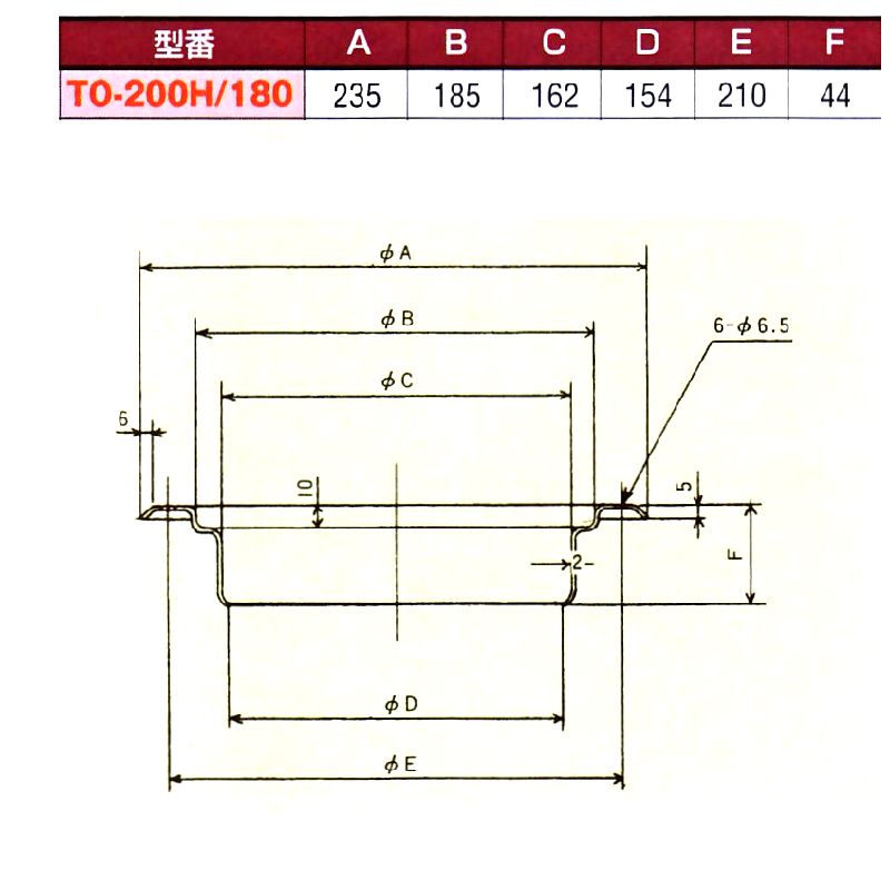 画像: 五徳受(SUS430)