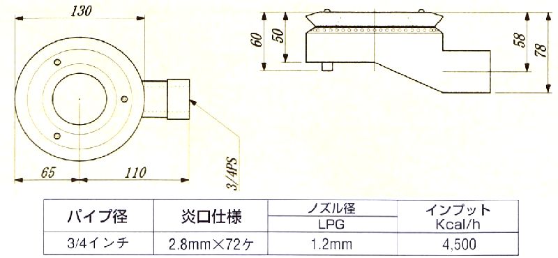 画像: パーフェクトバーナー(#5)