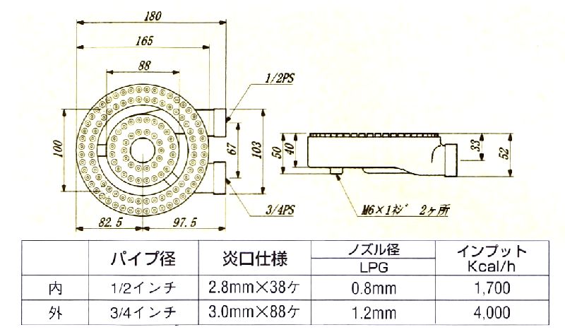 画像: プロパンガスバーナー(P-30)