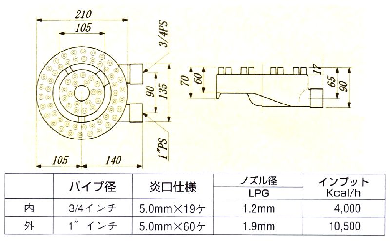 画像: 中華バーナー(B2-210)