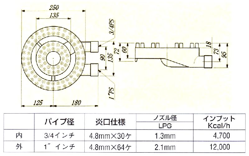 画像: 中華バーナー(B2-250)