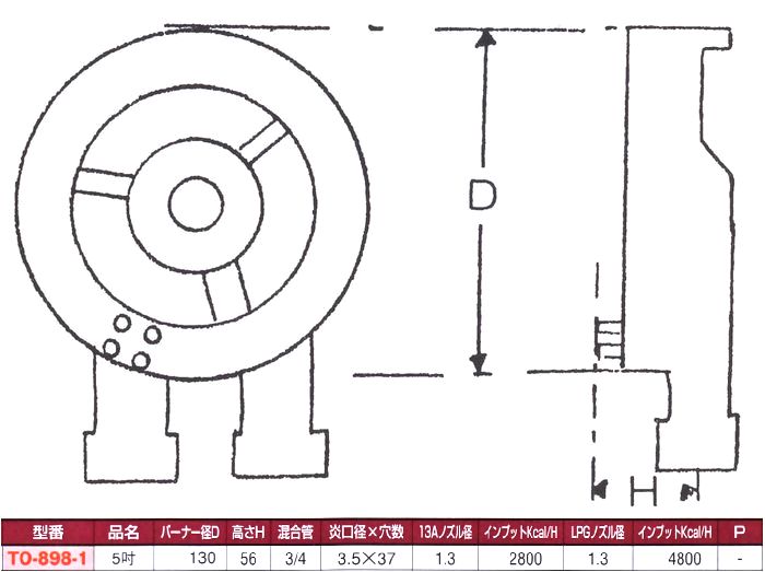 画像: エボ高多孔バーナー(5インチ)