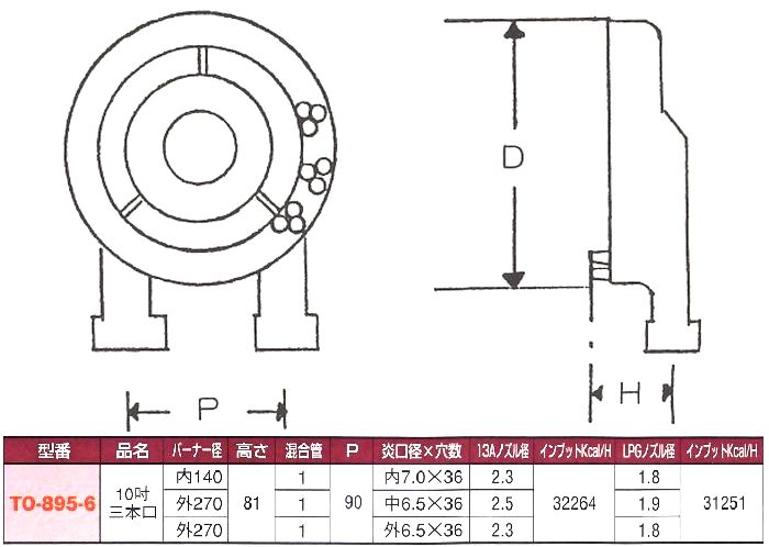 画像: 星華バーナー　横吹込み(10インチ　3本口)