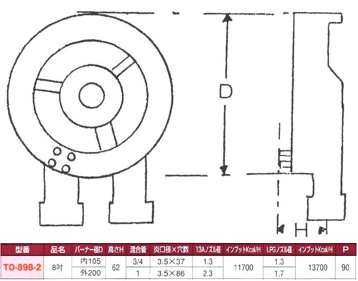 画像: エボ高多孔バーナー(8インチ)