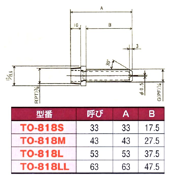 画像: LPG用ノズル(43ｍｍ)