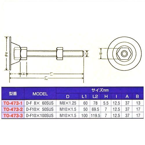 画像: アジャスターボルト(軽量用タイプ)　D-F10×100SUS