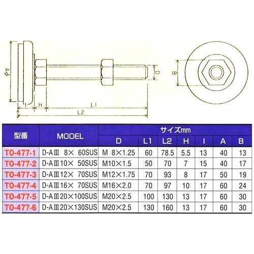 画像: アジャスターボルト(軽防振用タイプ)　D-AIII12×70SUS