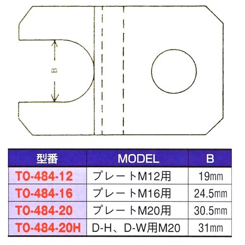 画像: アジャスターボルト用脚止め金具(M12用・M16用・M20用)