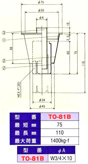 画像: アジャスト脚