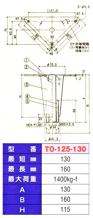 画像: アジャスト脚　三角座　