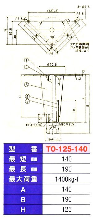 画像: アジャスト脚　三角座　