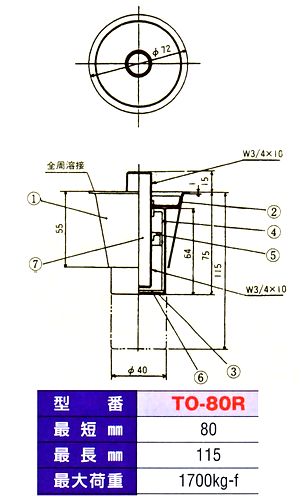 画像: アジャスト脚