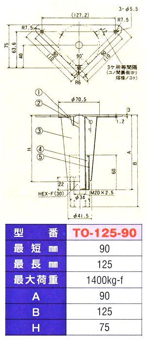 画像: アジャスト脚　三角座　