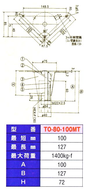 画像: アジャスト脚　三角座　