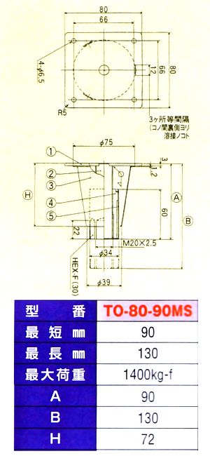 画像: アジャスト脚　四角座