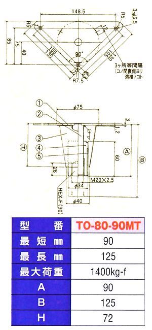 画像: アジャスト脚　三角座　