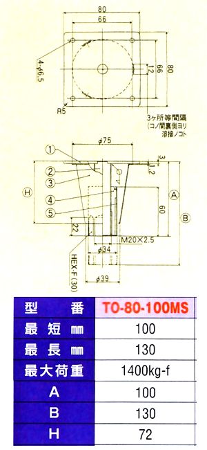 画像: アジャスト脚　四角座