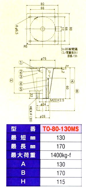 画像: アジャスト脚　四角座