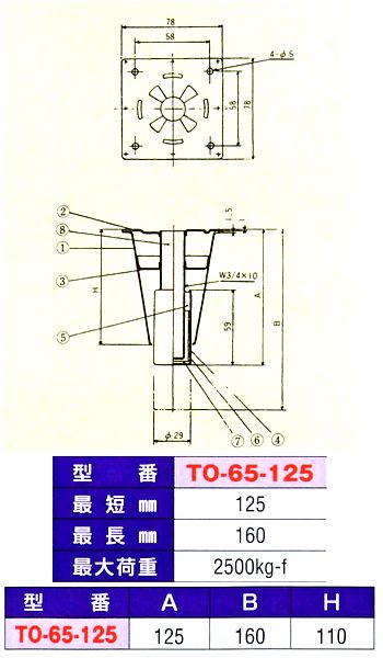 画像: アジャスト脚(TO-65シリーズ)