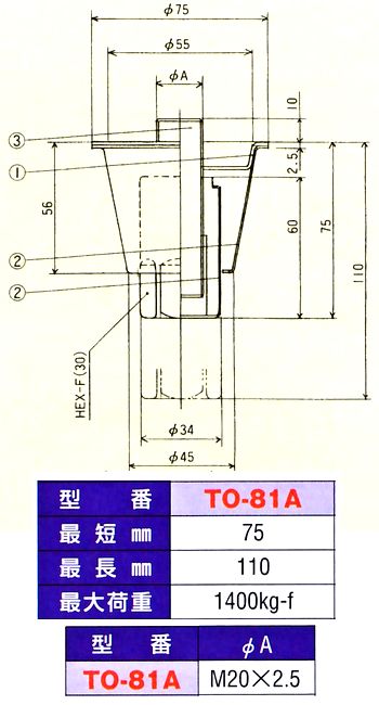 画像: アジャスト脚