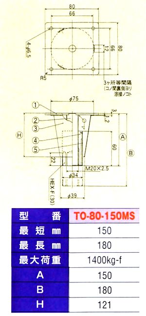 画像: アジャスト脚　四角座