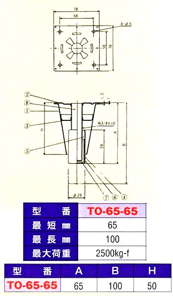 画像: アジャスト脚(TO-65シリーズ)