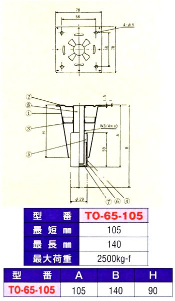 画像: アジャスト脚(TO-65シリーズ)