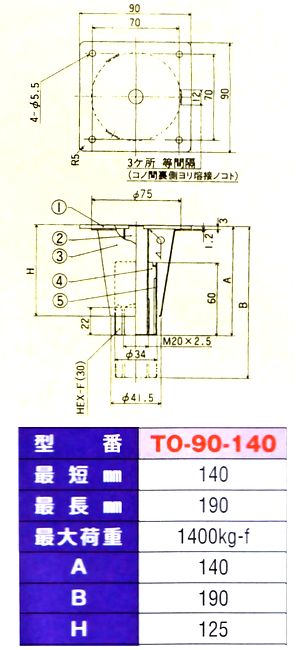 画像: アジャスト脚　四角座