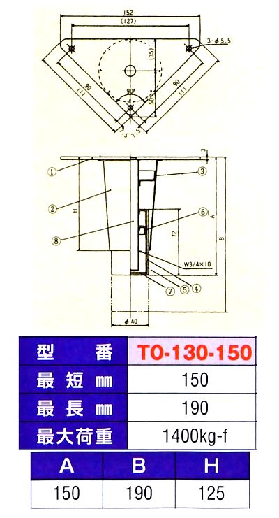 画像: アジャスト脚(130シリーズ)