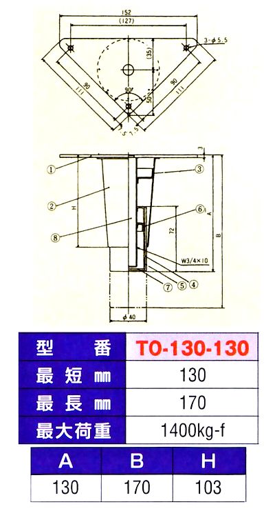 画像: アジャスト脚(130シリーズ)