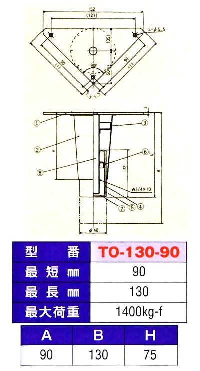 画像: アジャスト脚(130シリーズ)