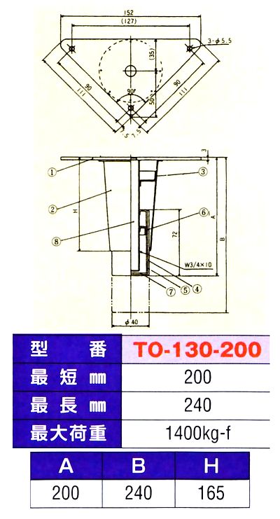 画像: アジャスト脚(130シリーズ)