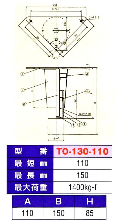 画像: アジャスト脚(130シリーズ)