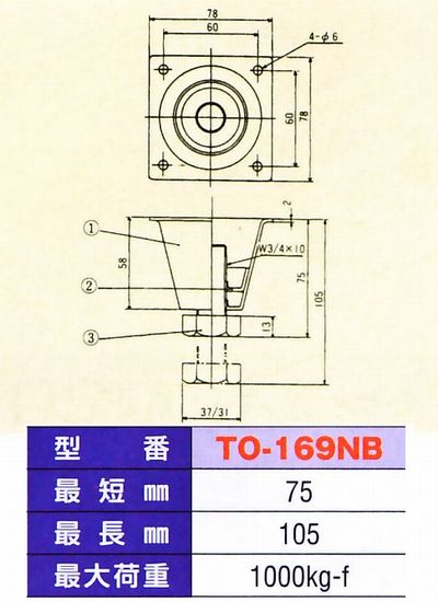 画像: アジャスト脚