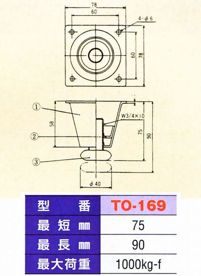 画像: アジャスト脚