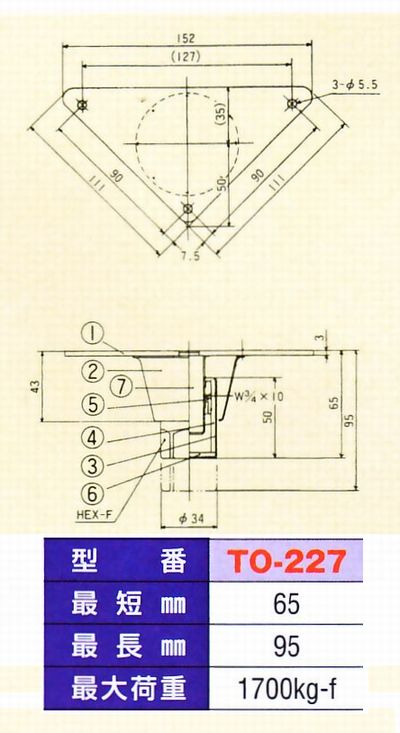 画像: アジャスト脚