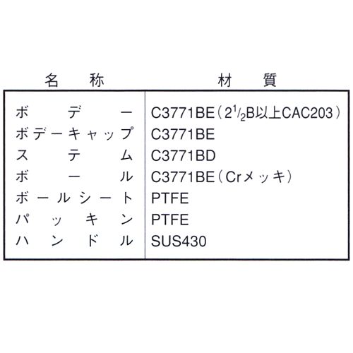 画像: ボールバルブ　BA400型（スタンダードボア）