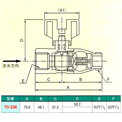 画像: 逆止弁付ボールバルブ（標準）　内ネジ×外ネジ