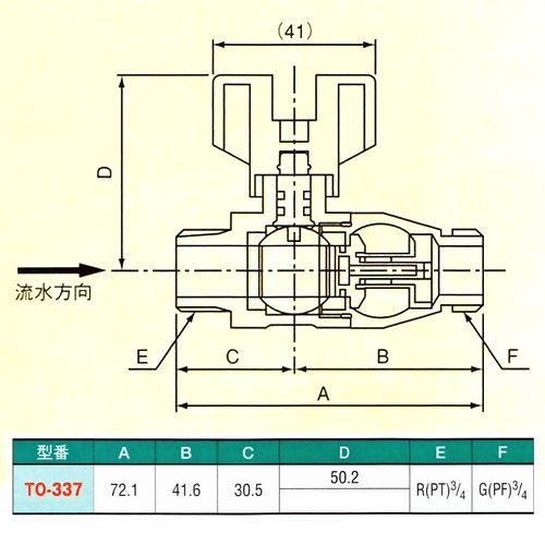 画像: 逆止弁付ボールバルブ（標準）　外ネジ×外ネジ