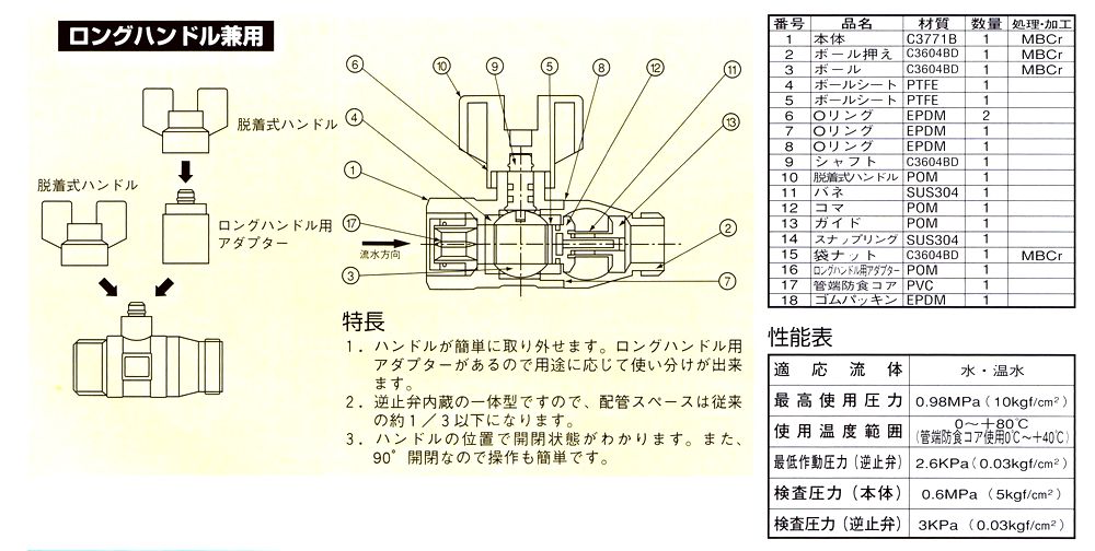 画像: 逆止弁付ボールバルブ（標準）　内ネジ×外ネジ