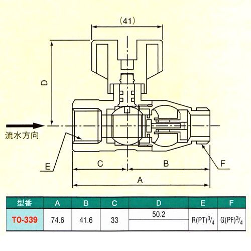 画像: 逆止弁付ボールバルブ（標準）　内ネジ×外ネジ