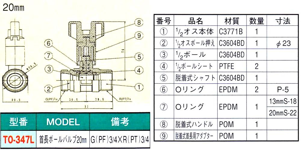 画像: 首長ボールバルブ　20ｍｍ