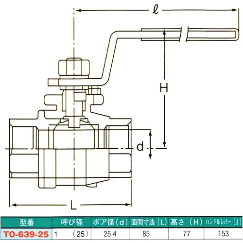 画像: ボールバルブ　ＵＦ1000型（フルボア）