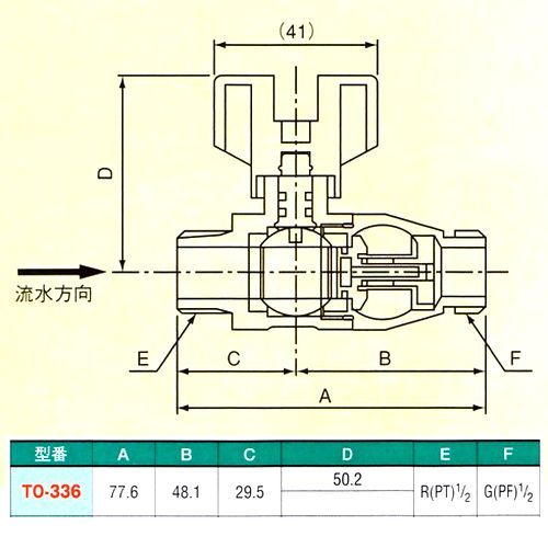 画像: 逆止弁付ボールバルブ（標準）　外ネジ×外ネジ