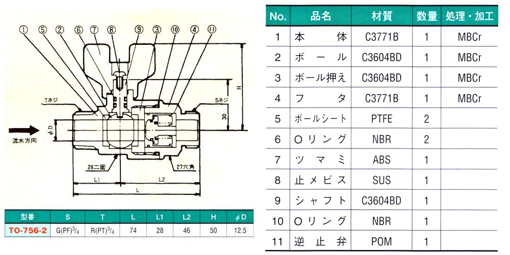 画像: 逆止弁付ボールバルブ（標準）　外ネジ×外ネジ