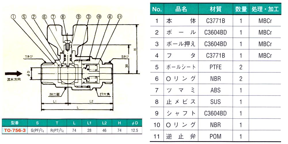 画像: 逆止弁付ボールバルブ（首長）　外ネジ×外ネジ